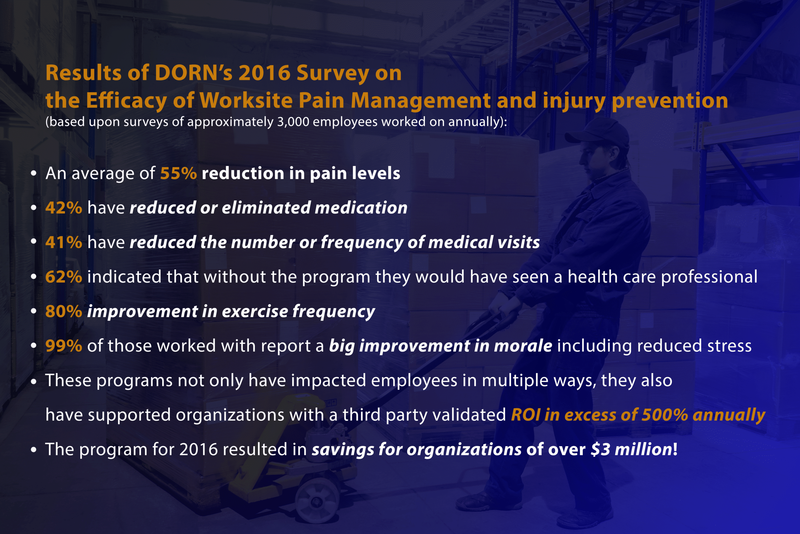 DORN-Worksite-Pain-Management-and-Workplace-Injuries