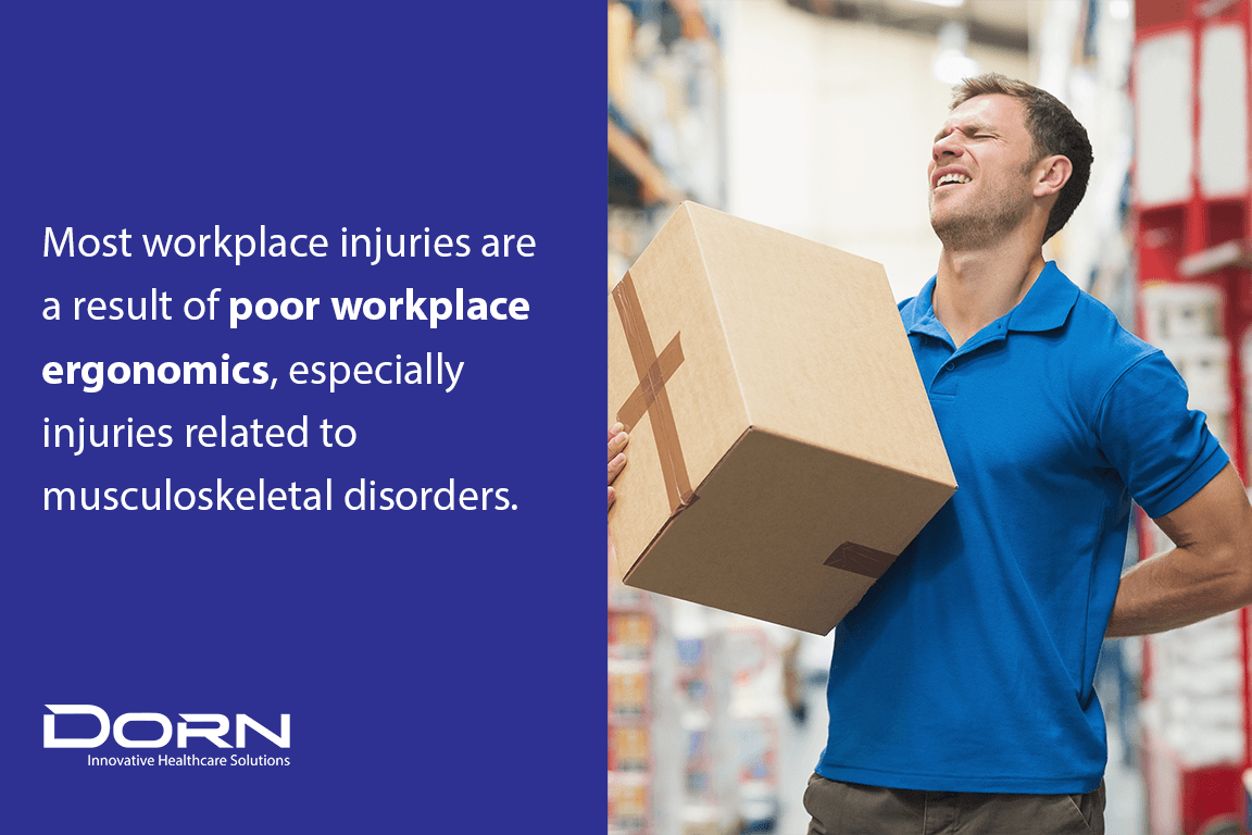 Ergonomics DORN Companies