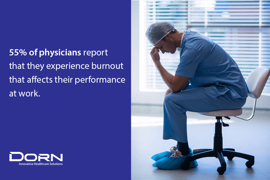 Fatigue Healthcare Professionals